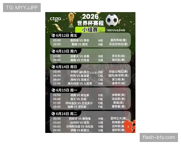 2026世界杯小组资格比较怎么算