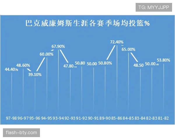 特里与卡弗利防守职责如何转移并推动多点协防体系形成？